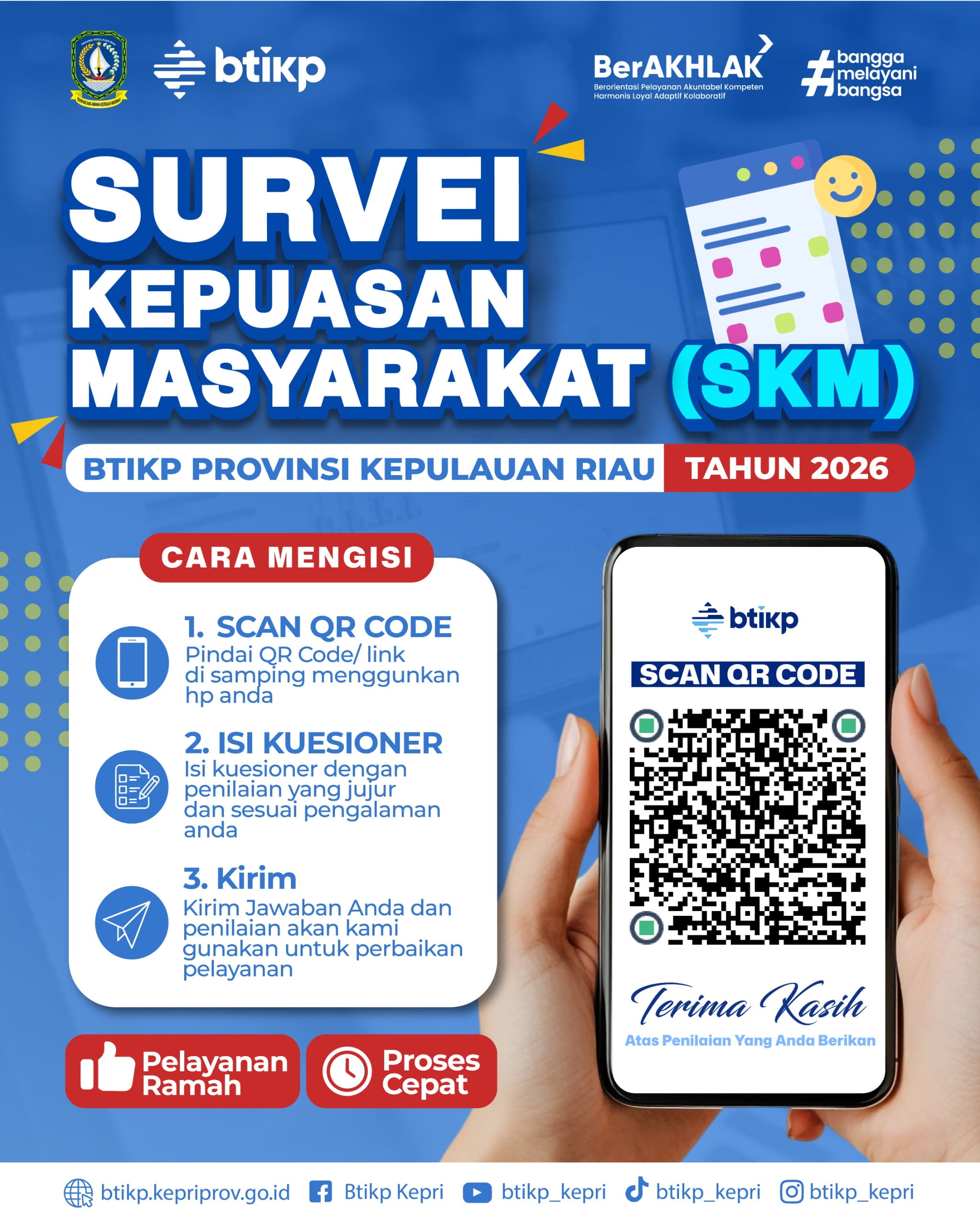 Foto Kegiatan BTIKP